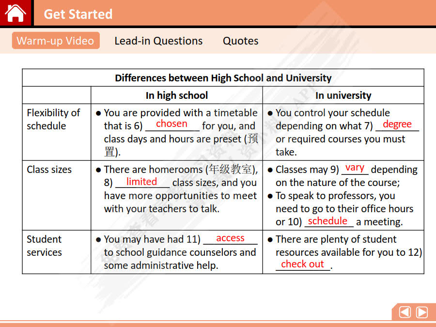 新世纪大学英语系列教材：综合教程1 （第三版）