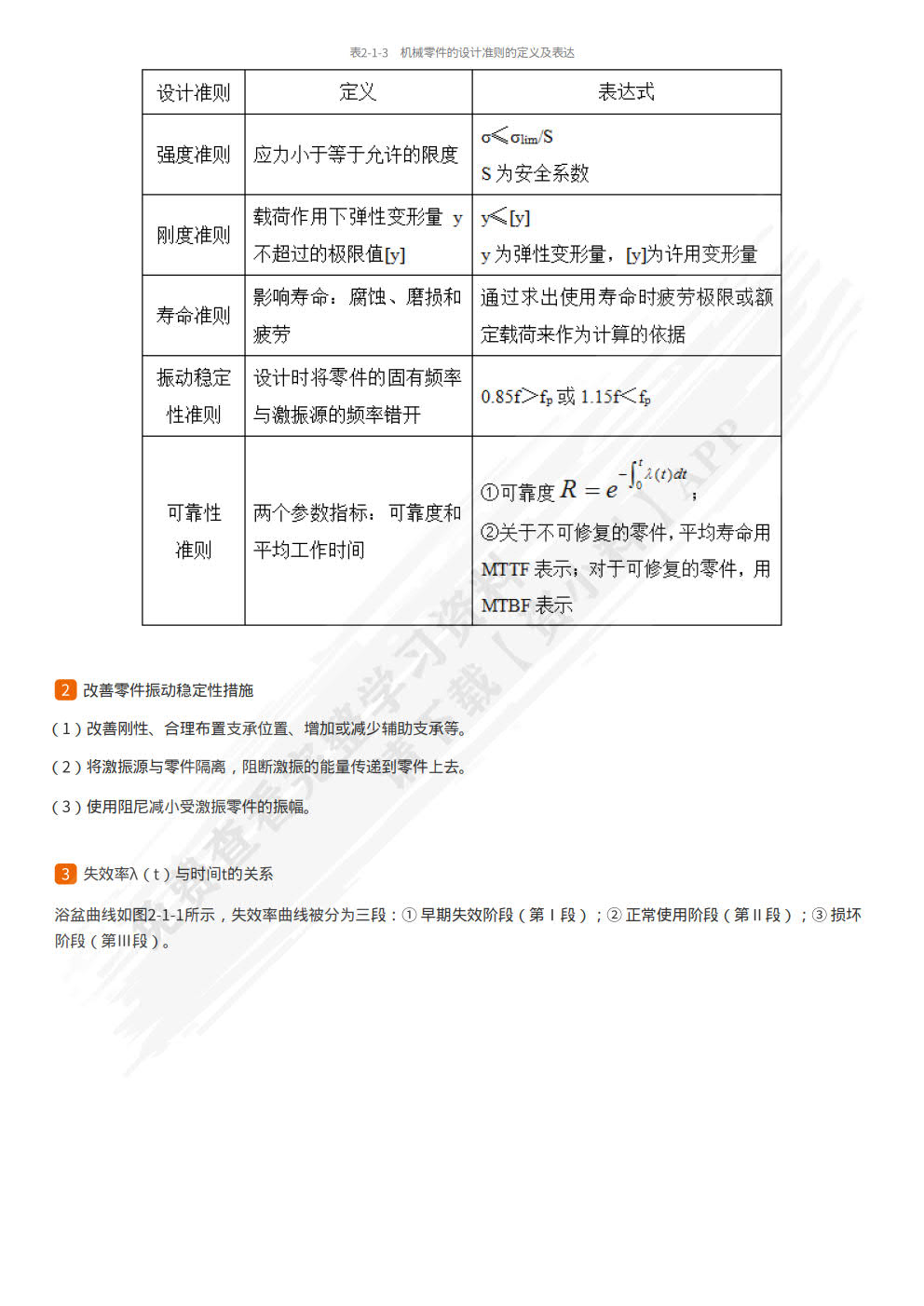 机械设计(第十一版)