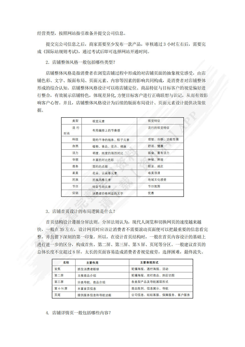 跨境电商B2B店铺数据运营