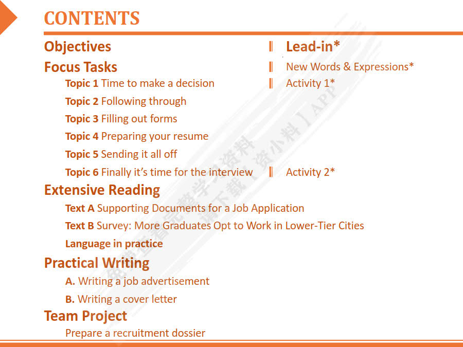 成功职场英语系列：商务职场英语 学生用书（第2版）