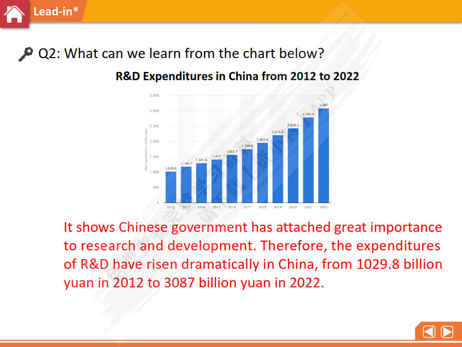 成功职场英语系列：理工职场英语 学生用书（第2版）
