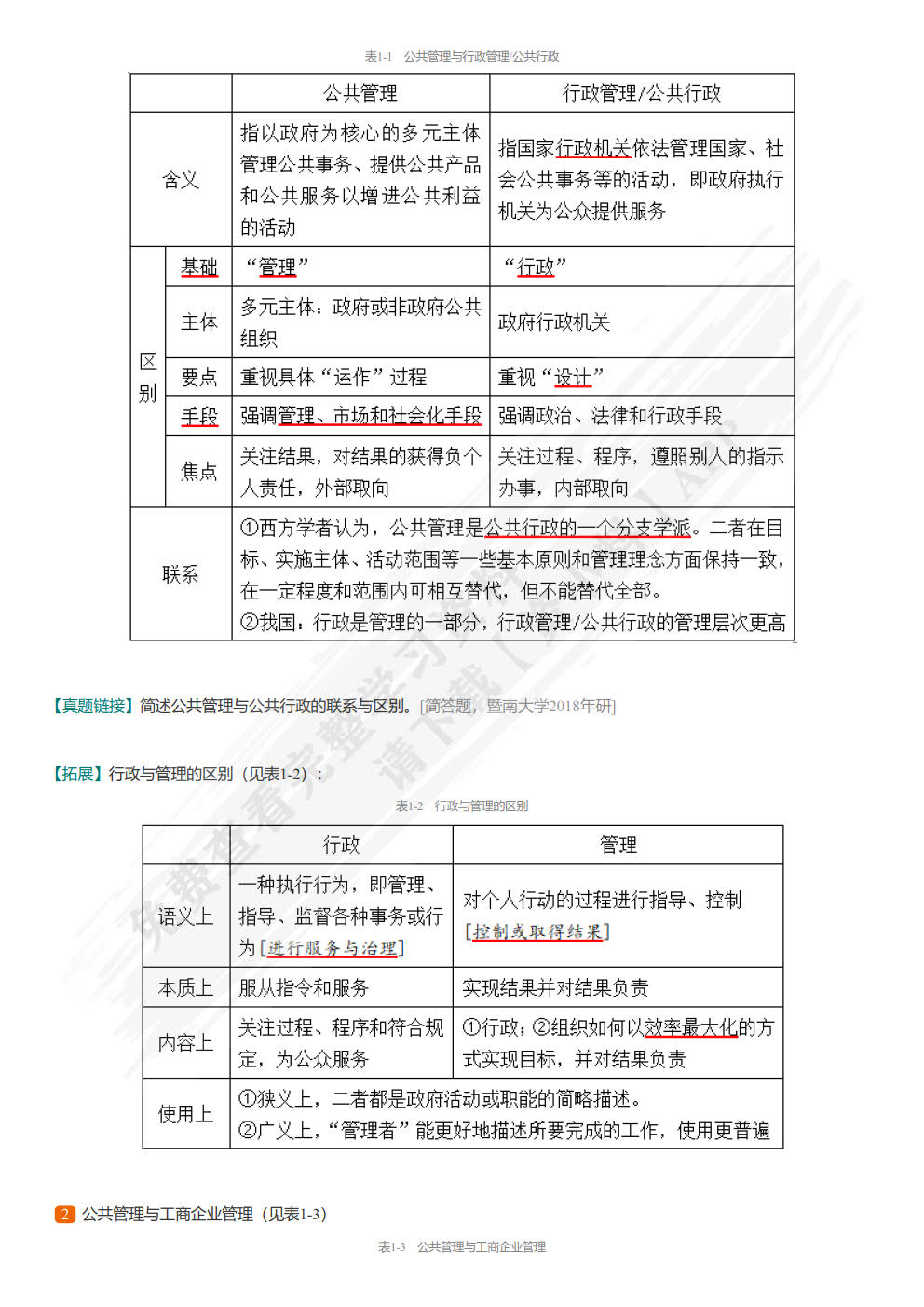 公共管理学(第三版·数字教材版)