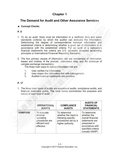 审计学：一种整合方法（英文版&middot;第17版）