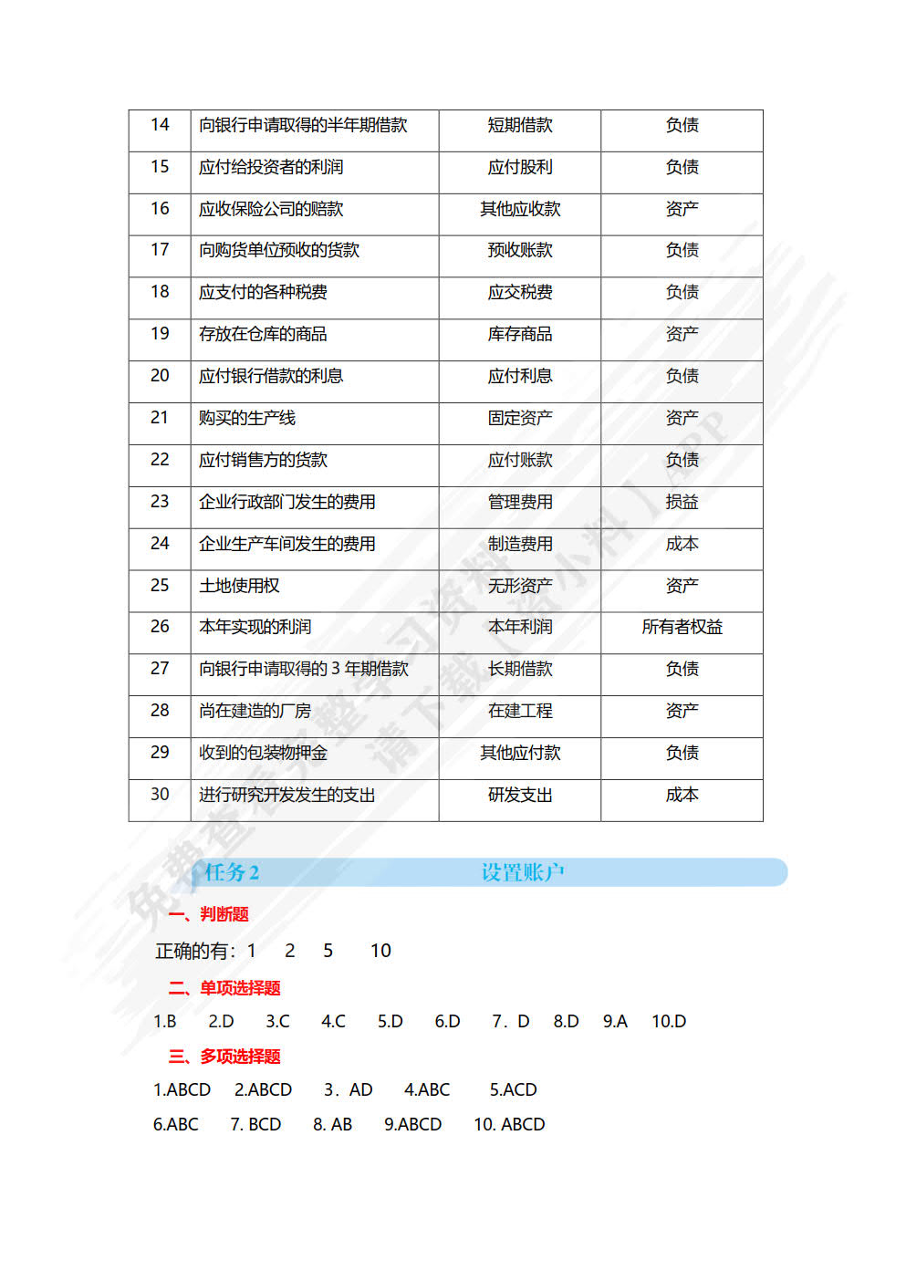 基础会计(第4版)