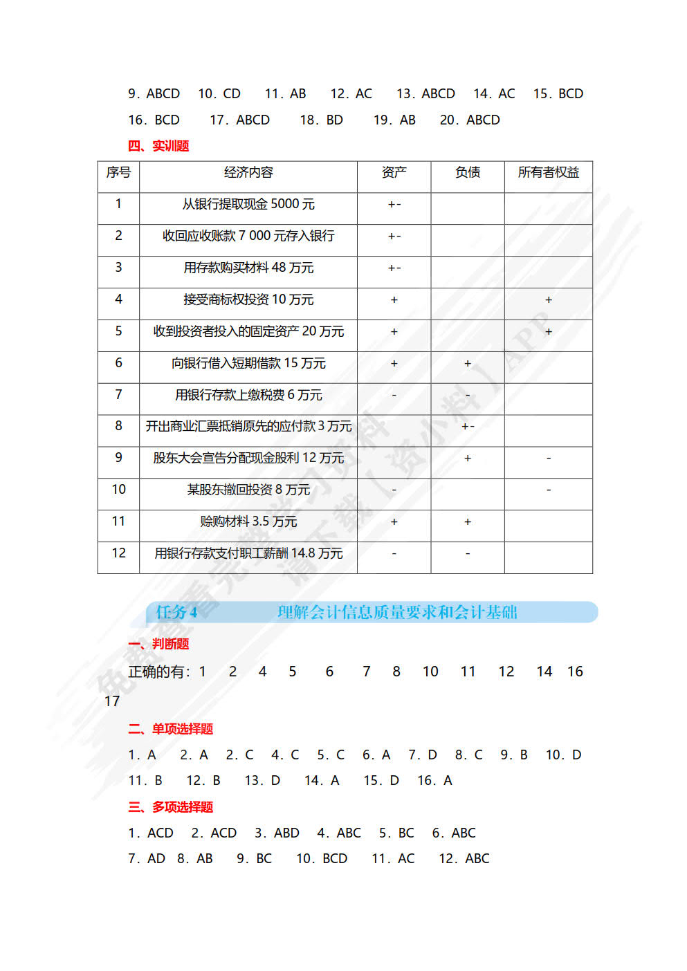 基础会计(第4版)