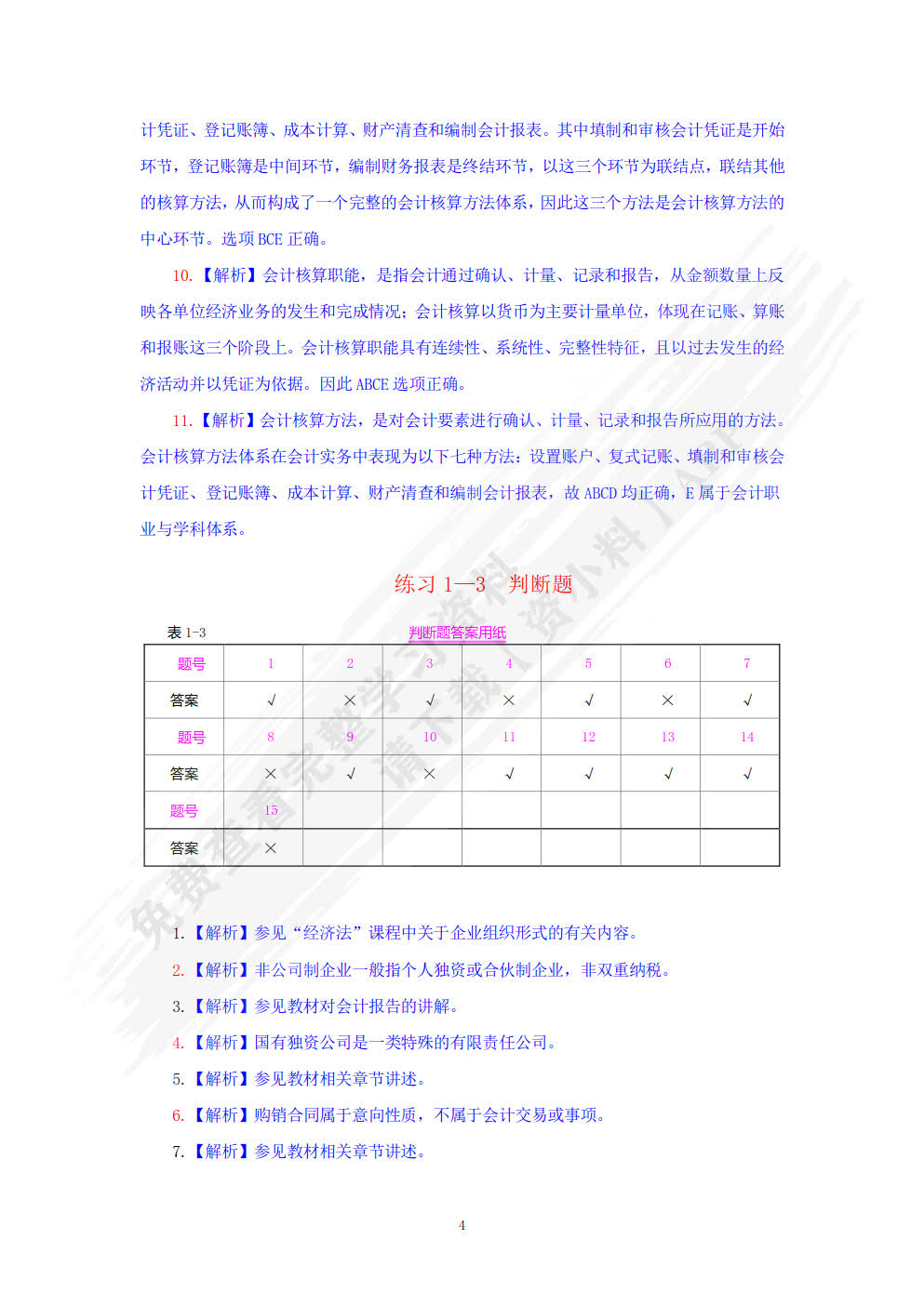 基础会计项目实训与习题集(第六版)