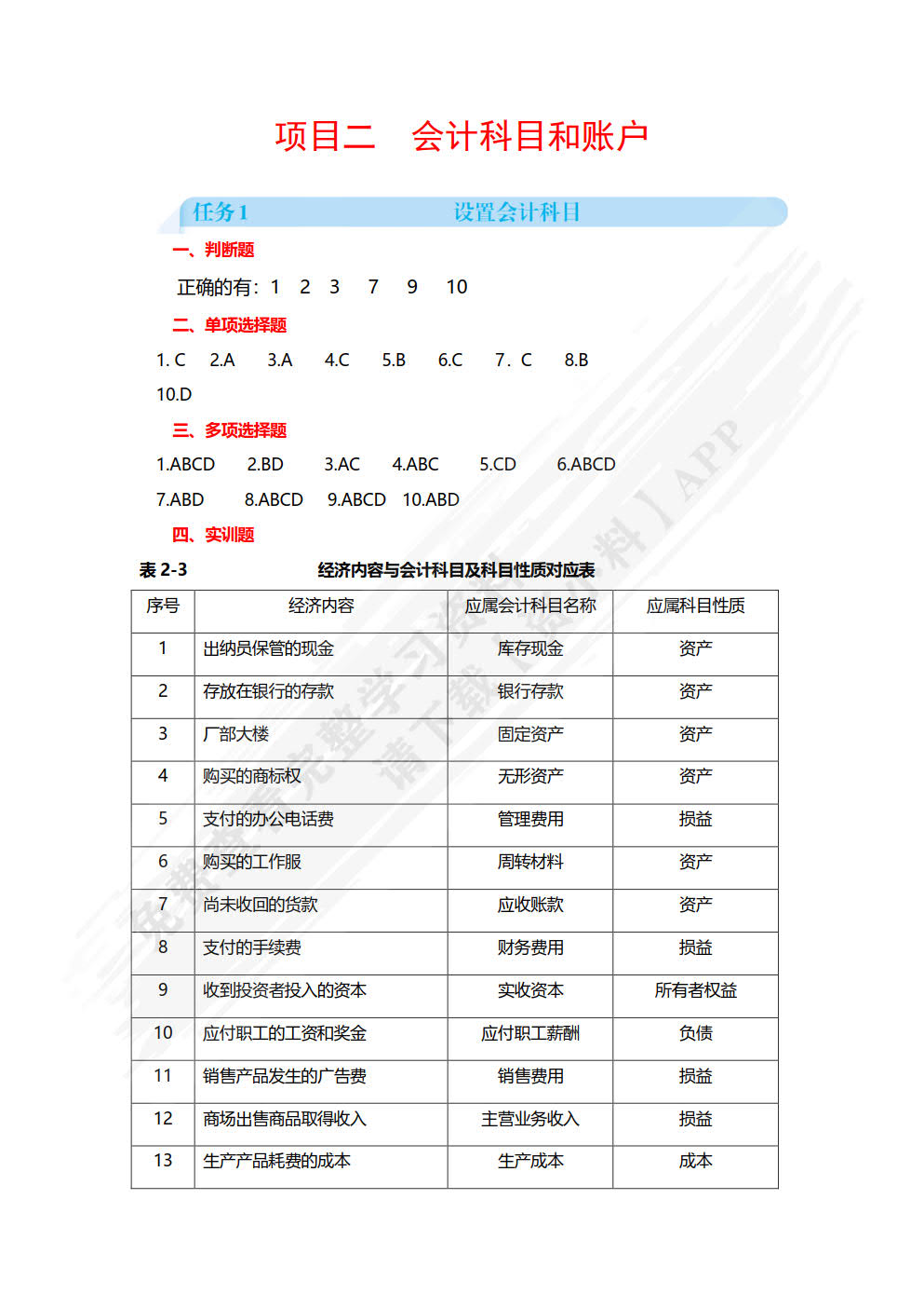 基础会计(第4版)