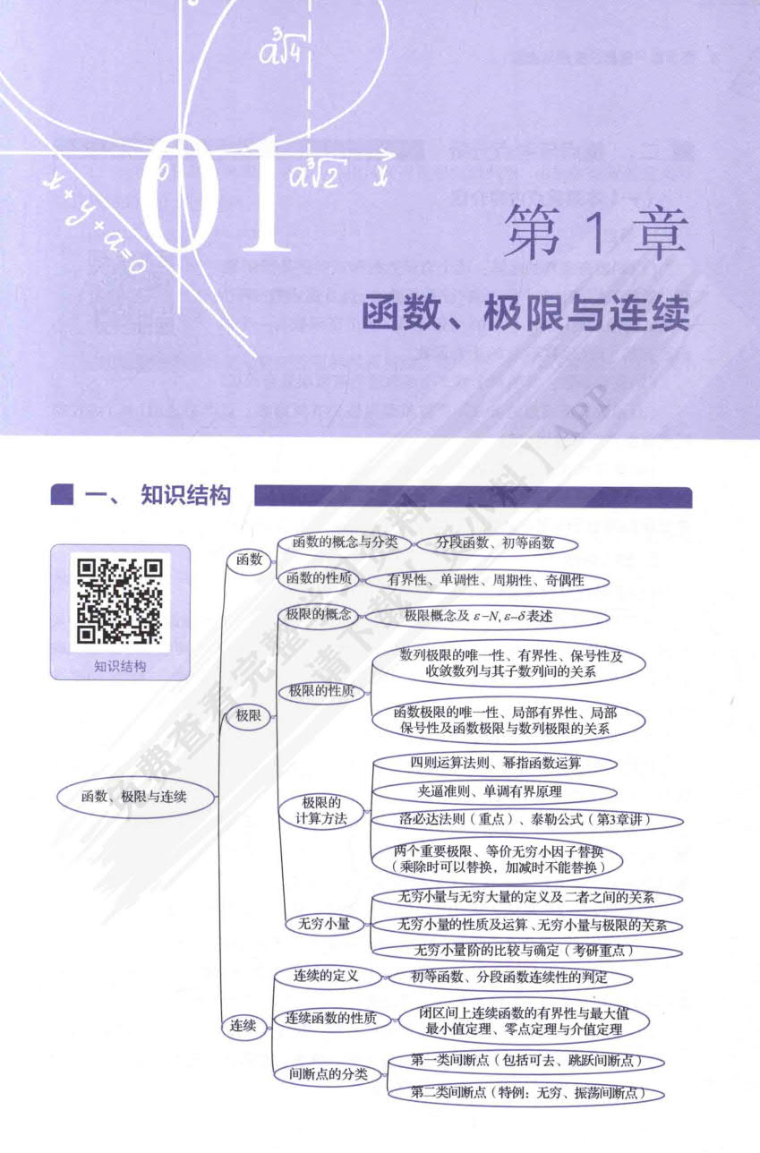 高等数学（上册）（慕课版 第2版）