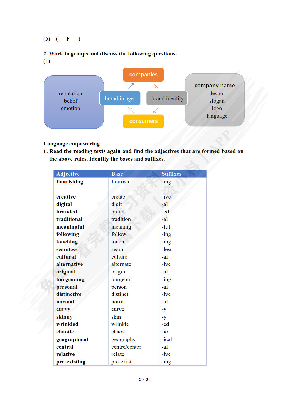 新时代大学商务英语综合教程2
