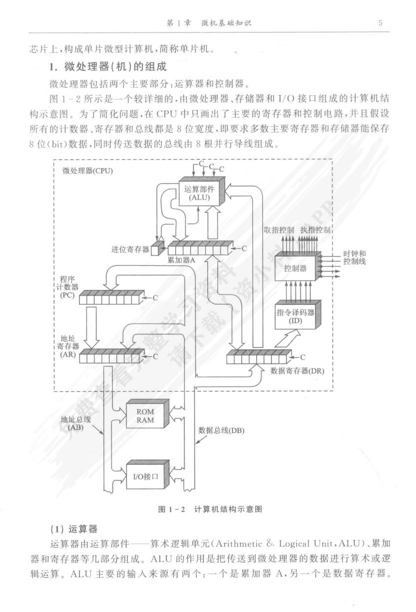  单片机原理及接口技术（第5版）