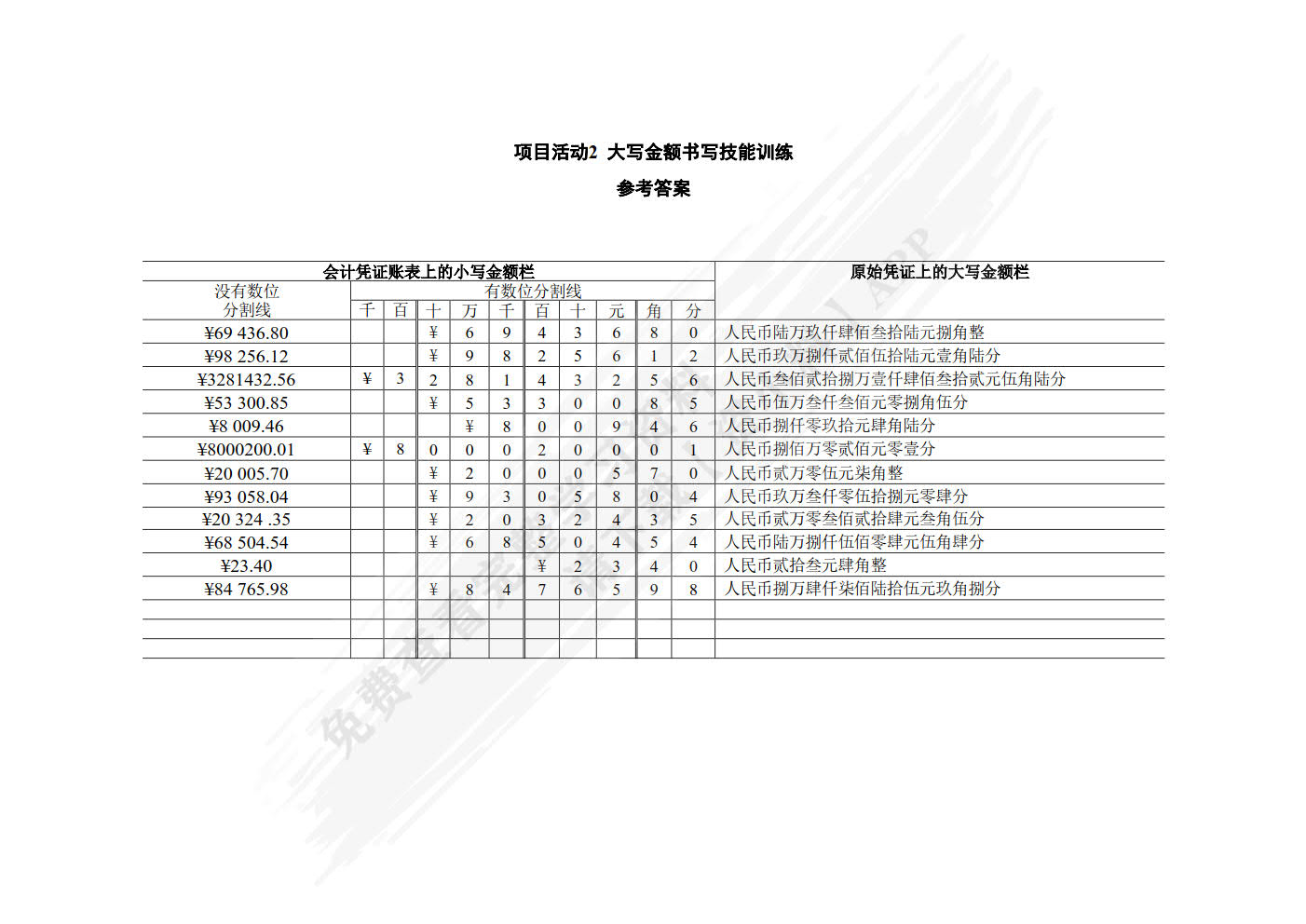 出纳实务（第五版）
