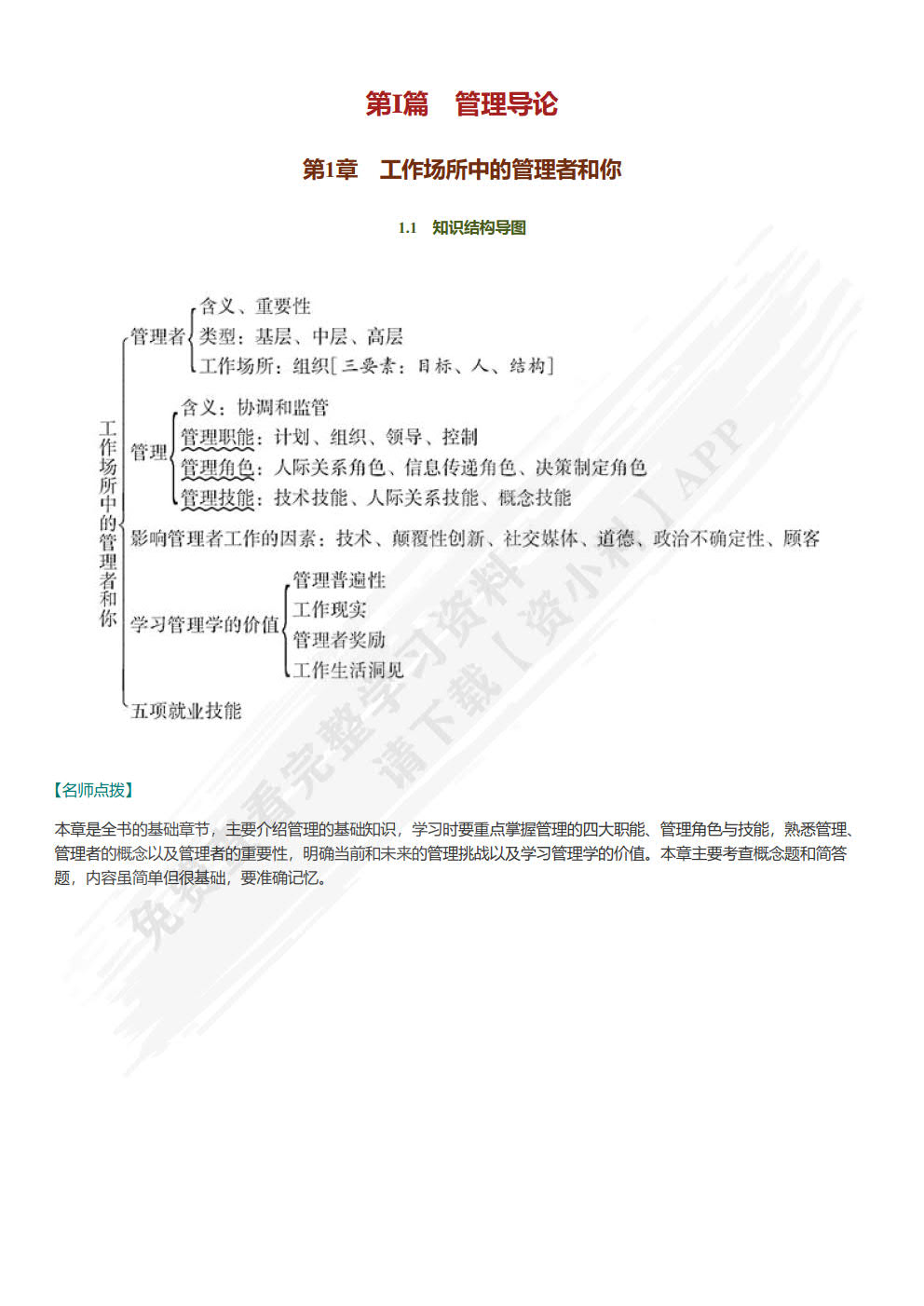 管理学（第15版）