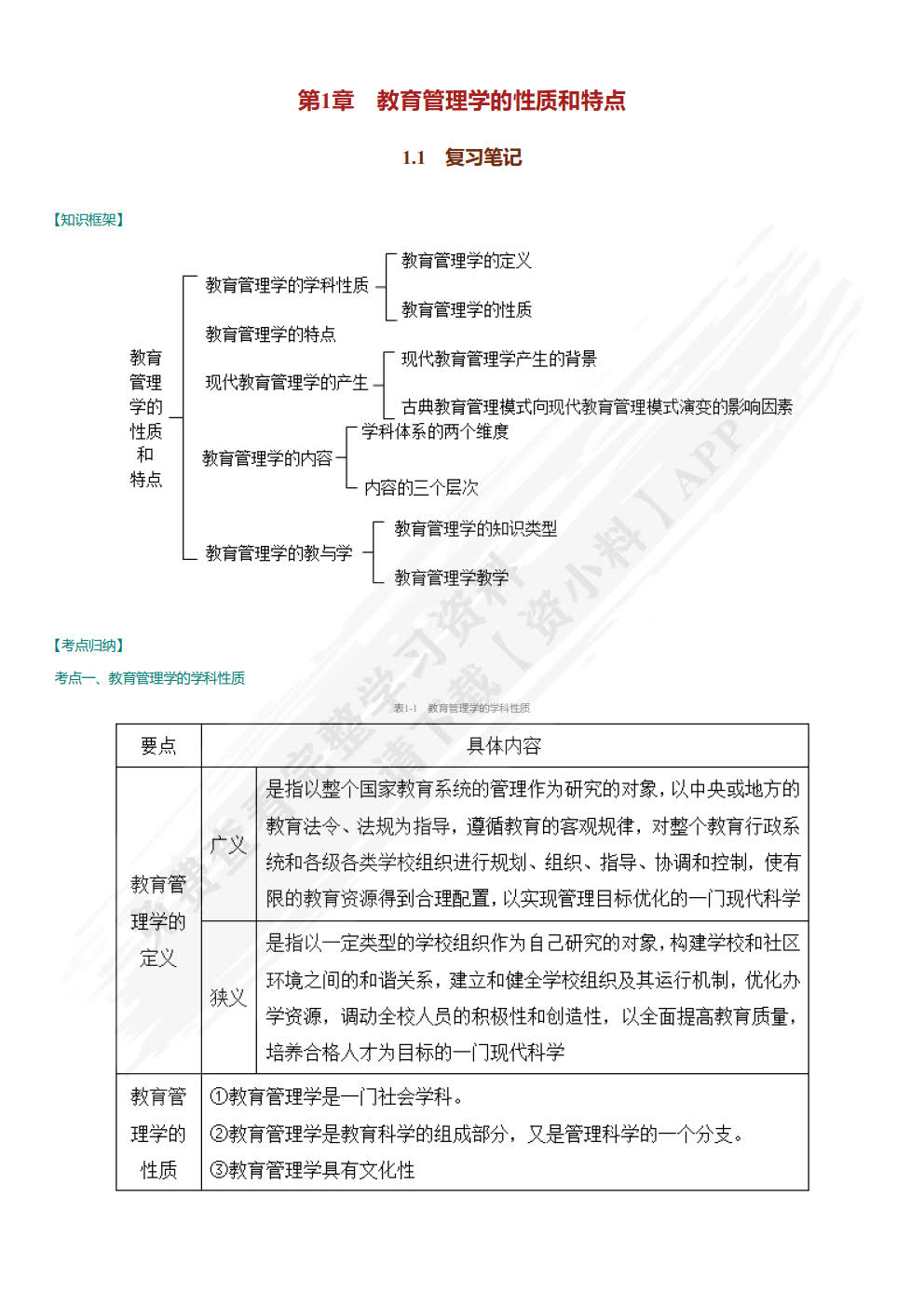 教育管理学(第4版)
