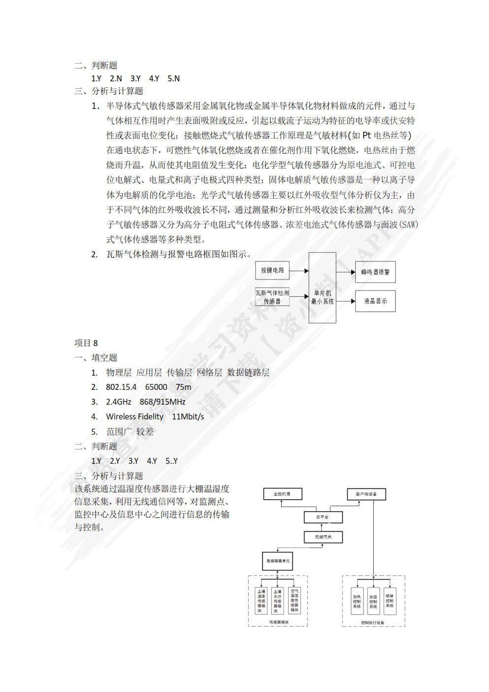 传感器应用技术（第2版）