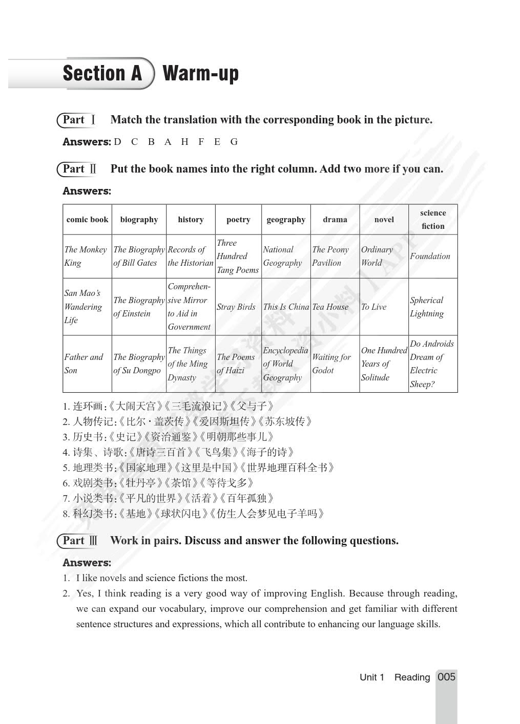 新实用英语综合教程（第1册）
