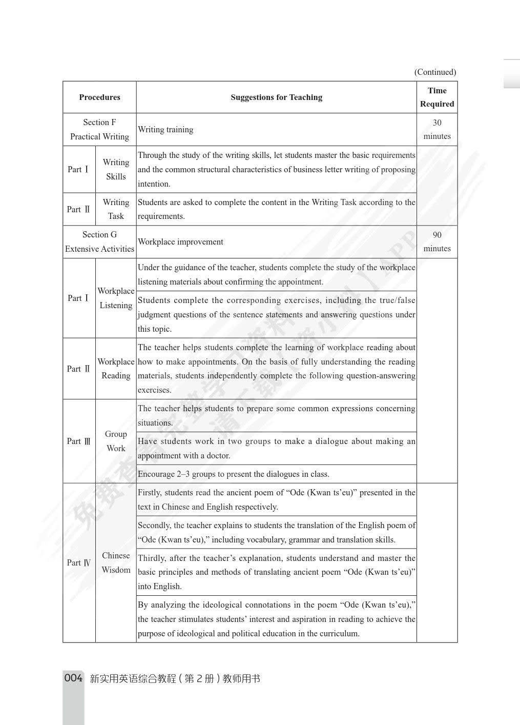 新实用英语综合教程(第2册)