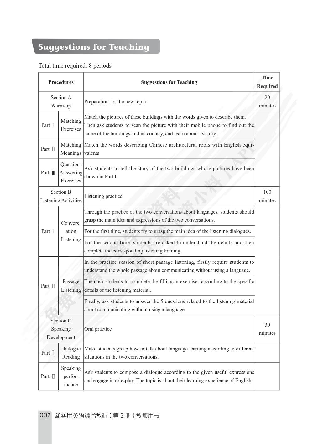 新实用英语综合教程(第2册)