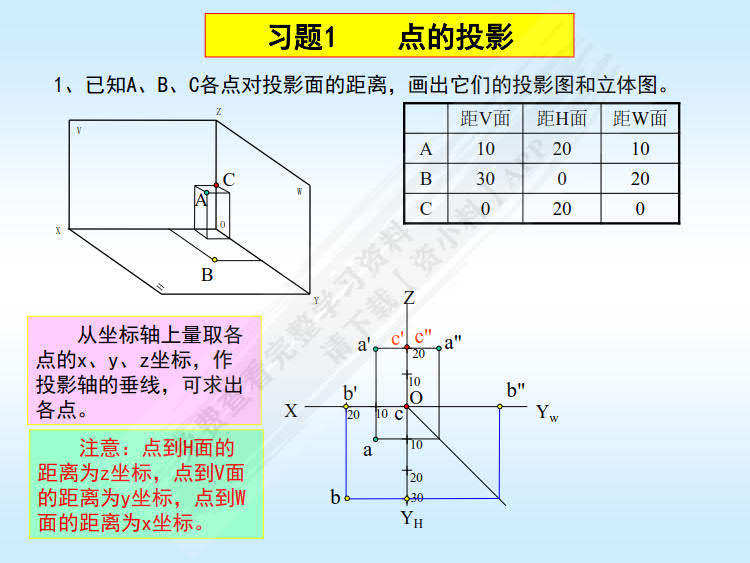 工程制图习题集（第五版）