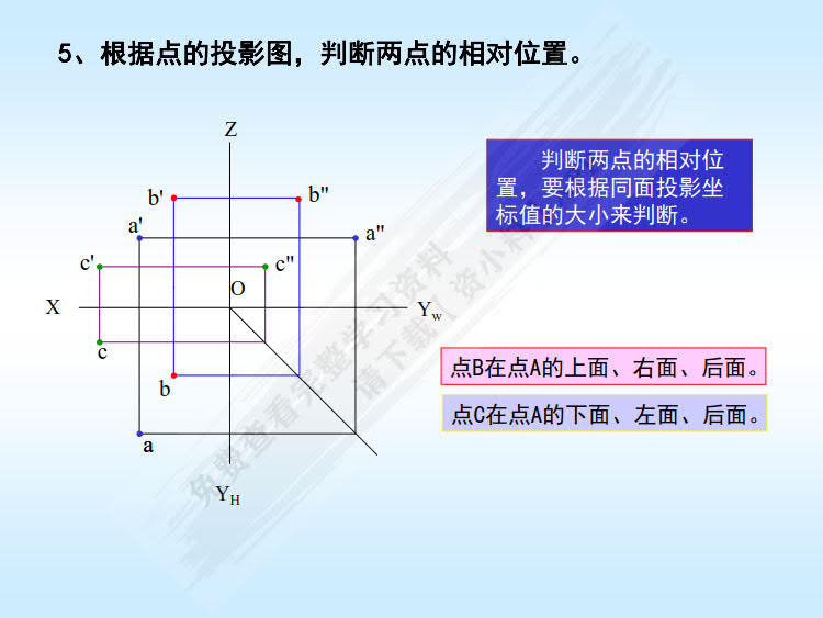 工程制图习题集（第五版）