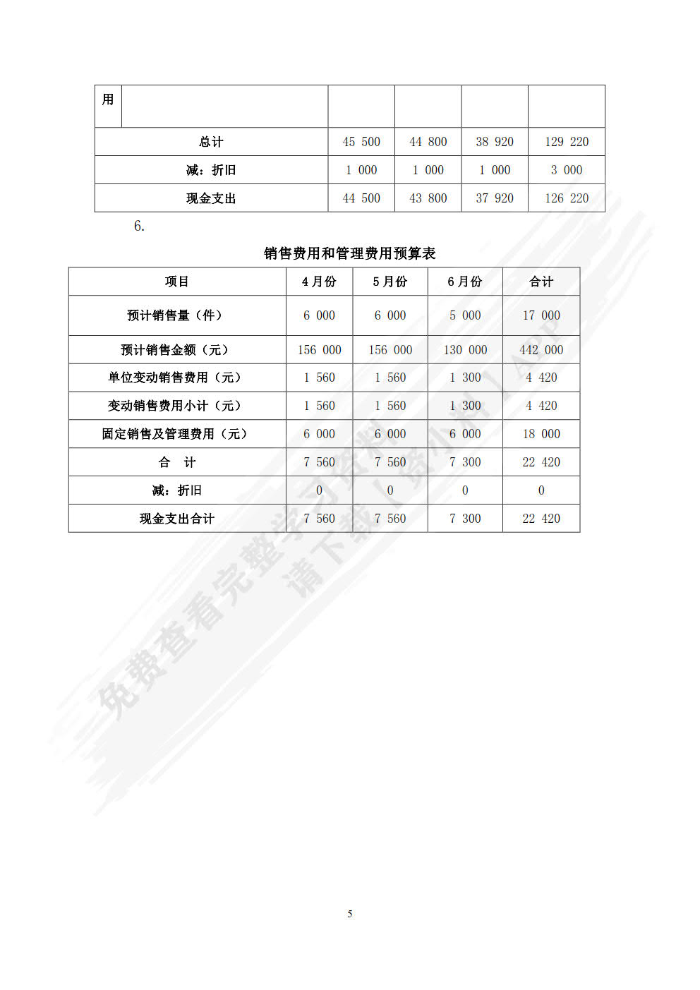 管理会计（第四版）