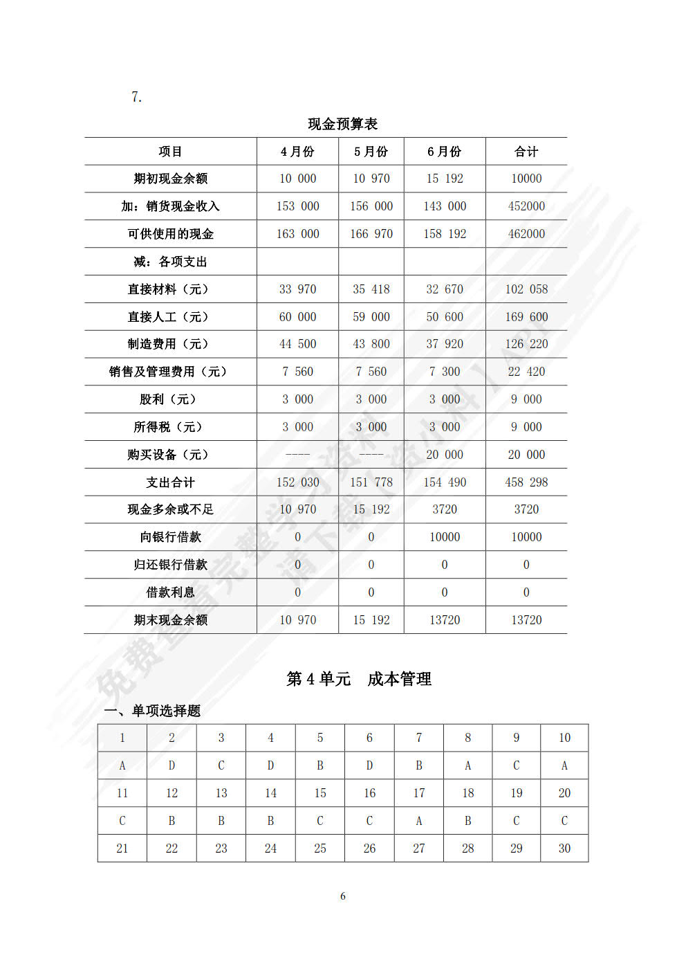 管理会计（第四版）