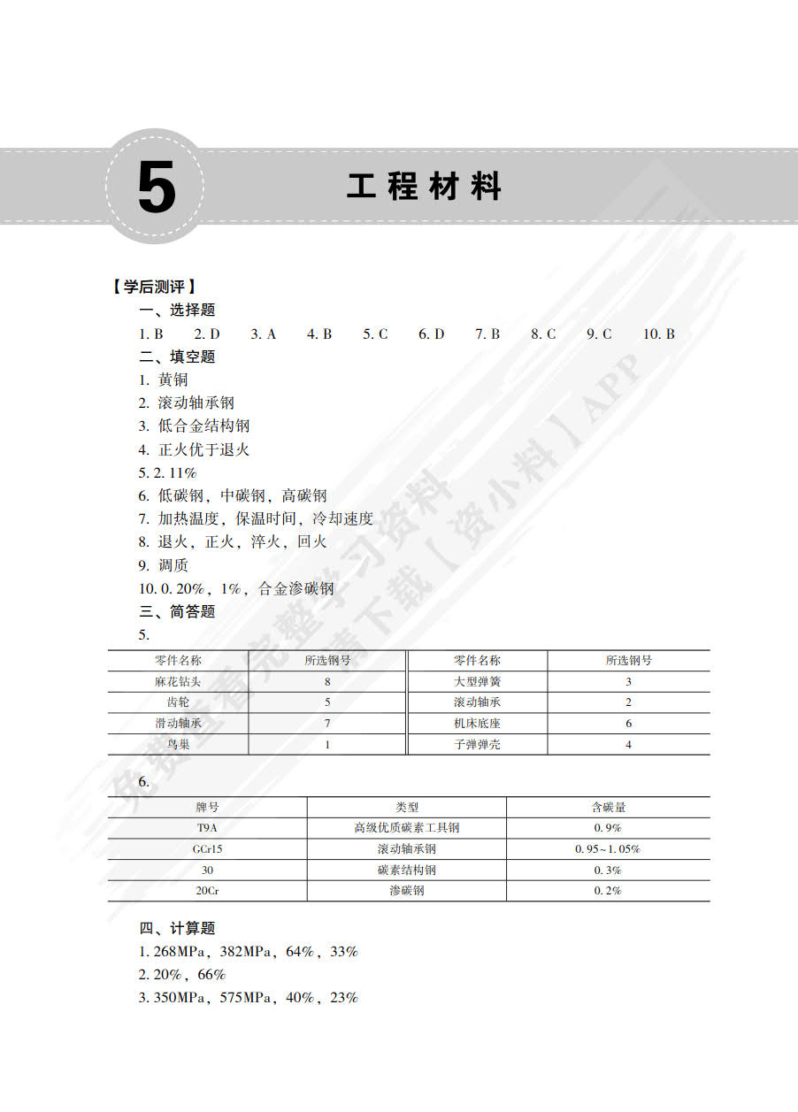 机械制造技术基础