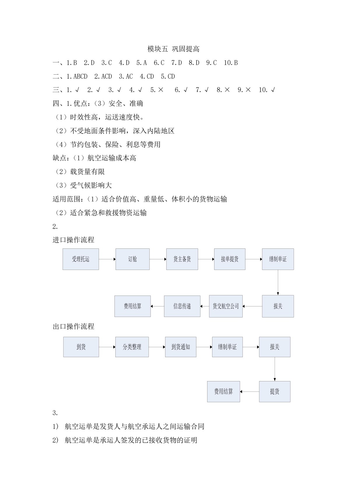 运输实务