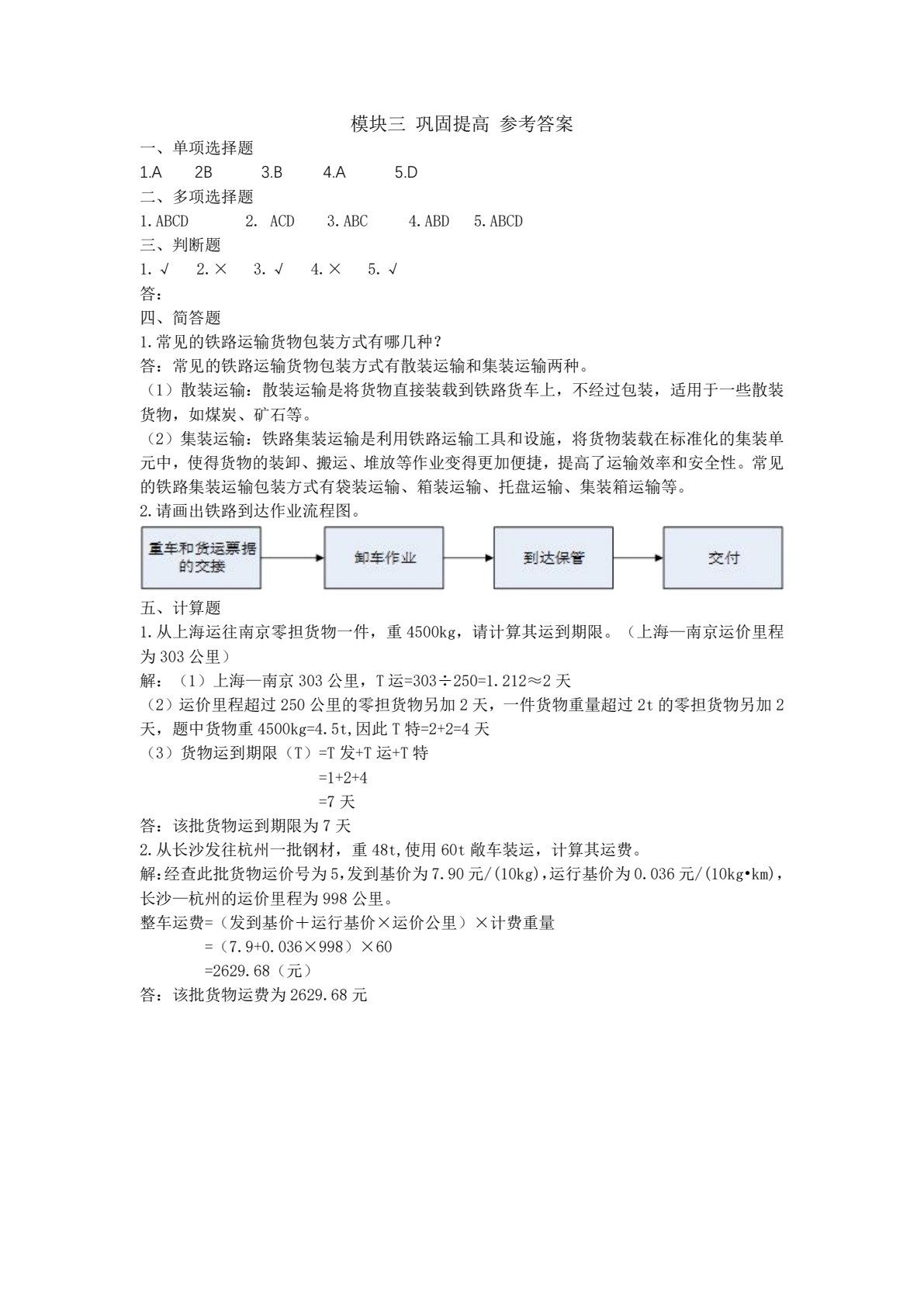 运输实务