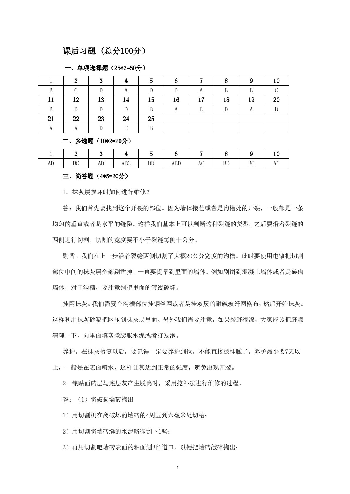 房屋维修管理与预算