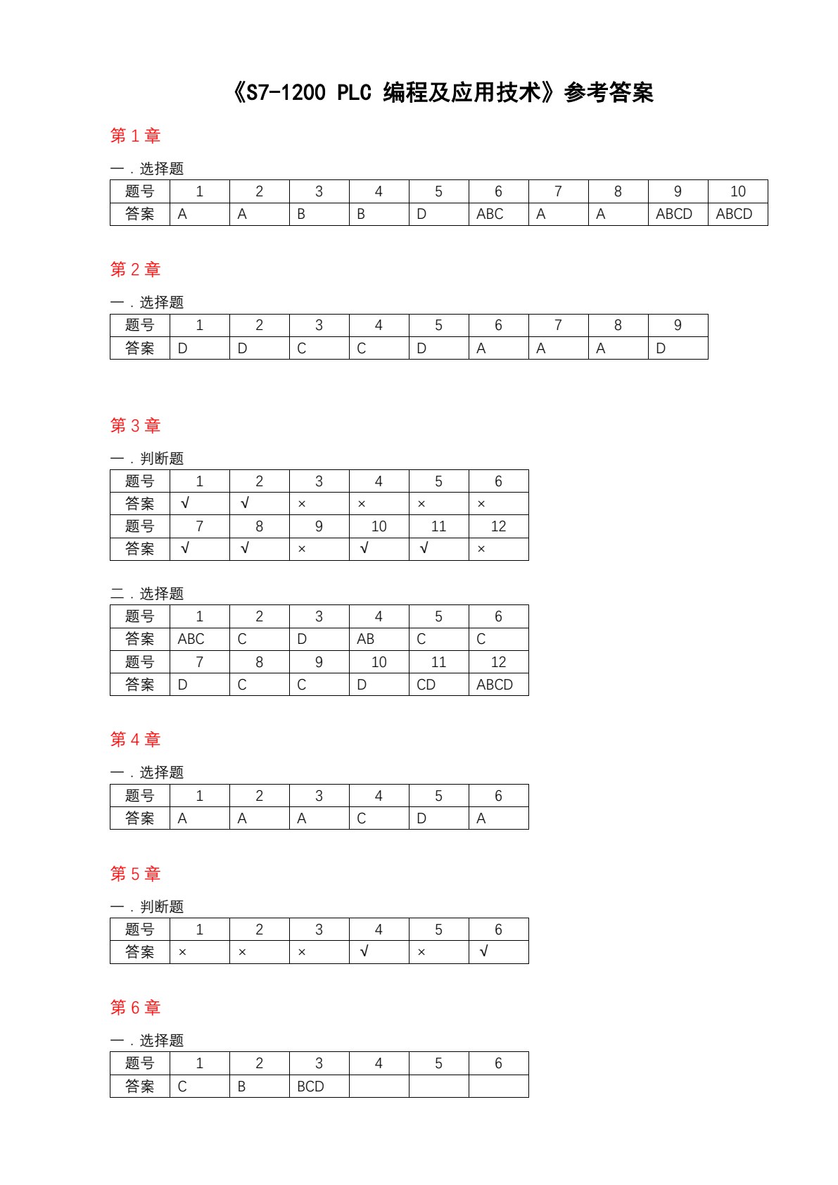 S7-1200 PLC编程及应用技术 第2版