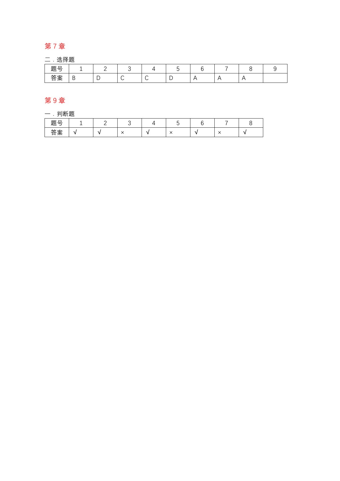S7-1200 PLC编程及应用技术 第2版