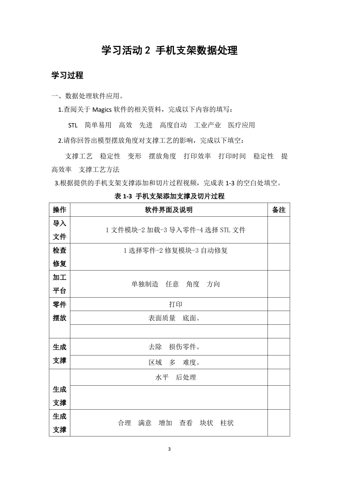 工业产品金属3D打印（SLM）