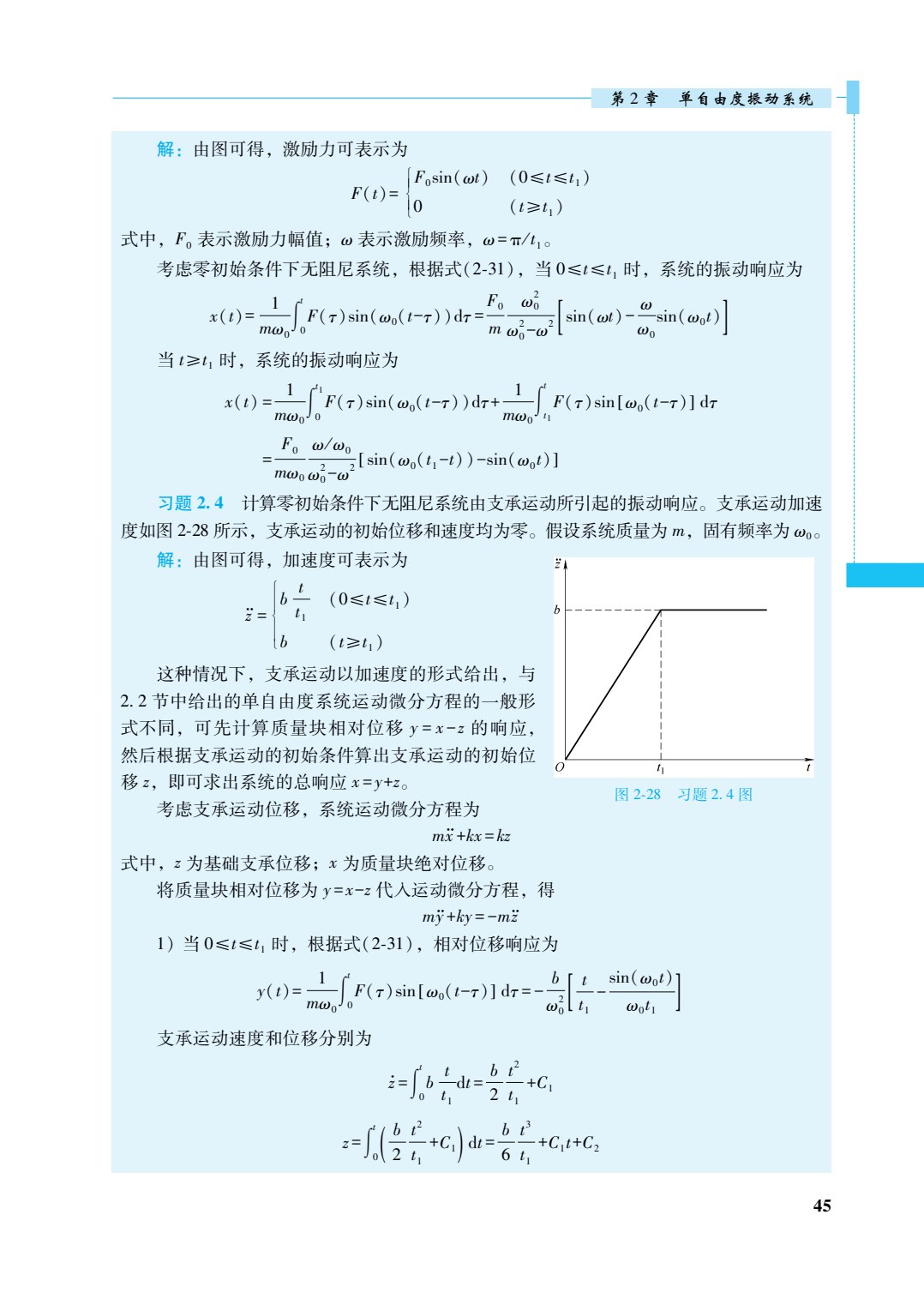 振动力学与控制基础