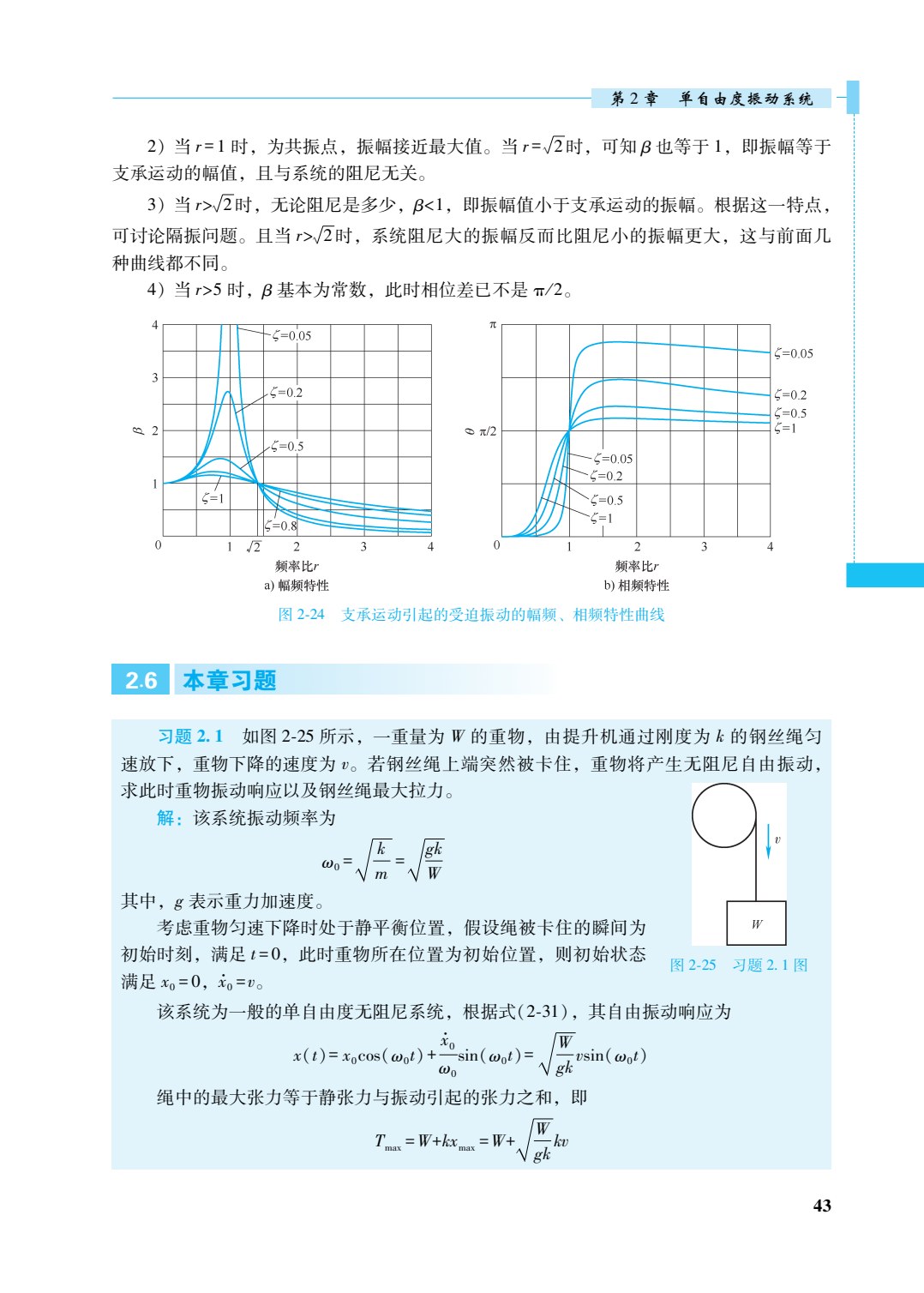 振动力学与控制基础