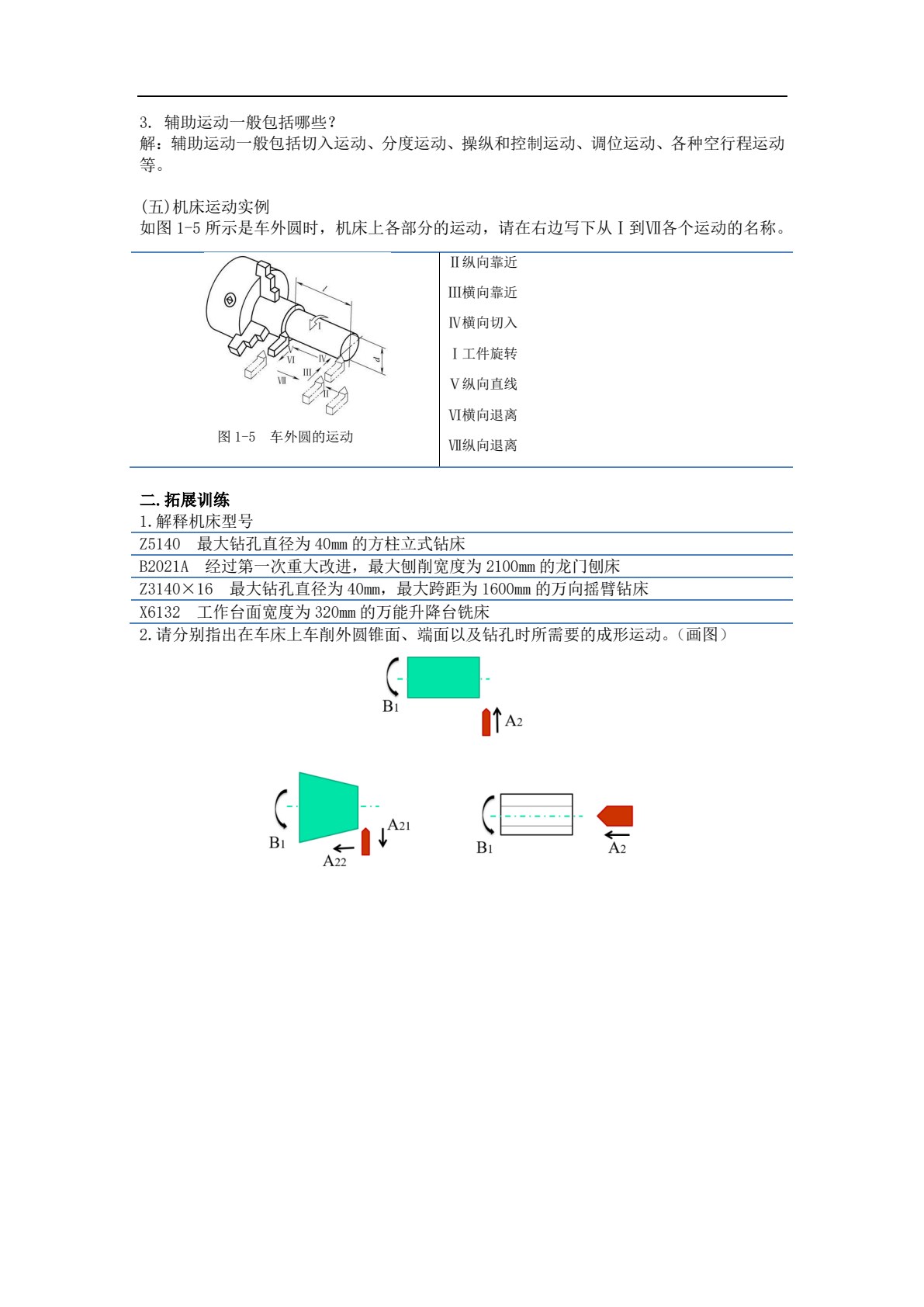 机械制造基础