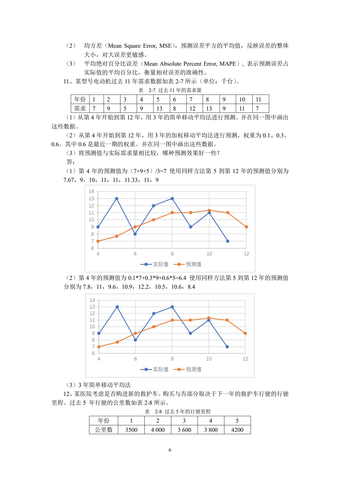 生产与运作管理 第4版