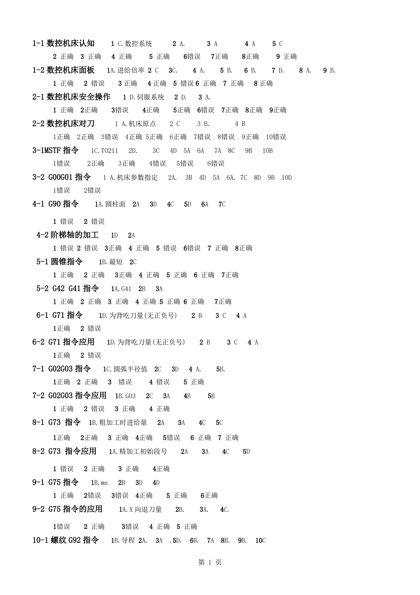 数控车削编程与加工技术