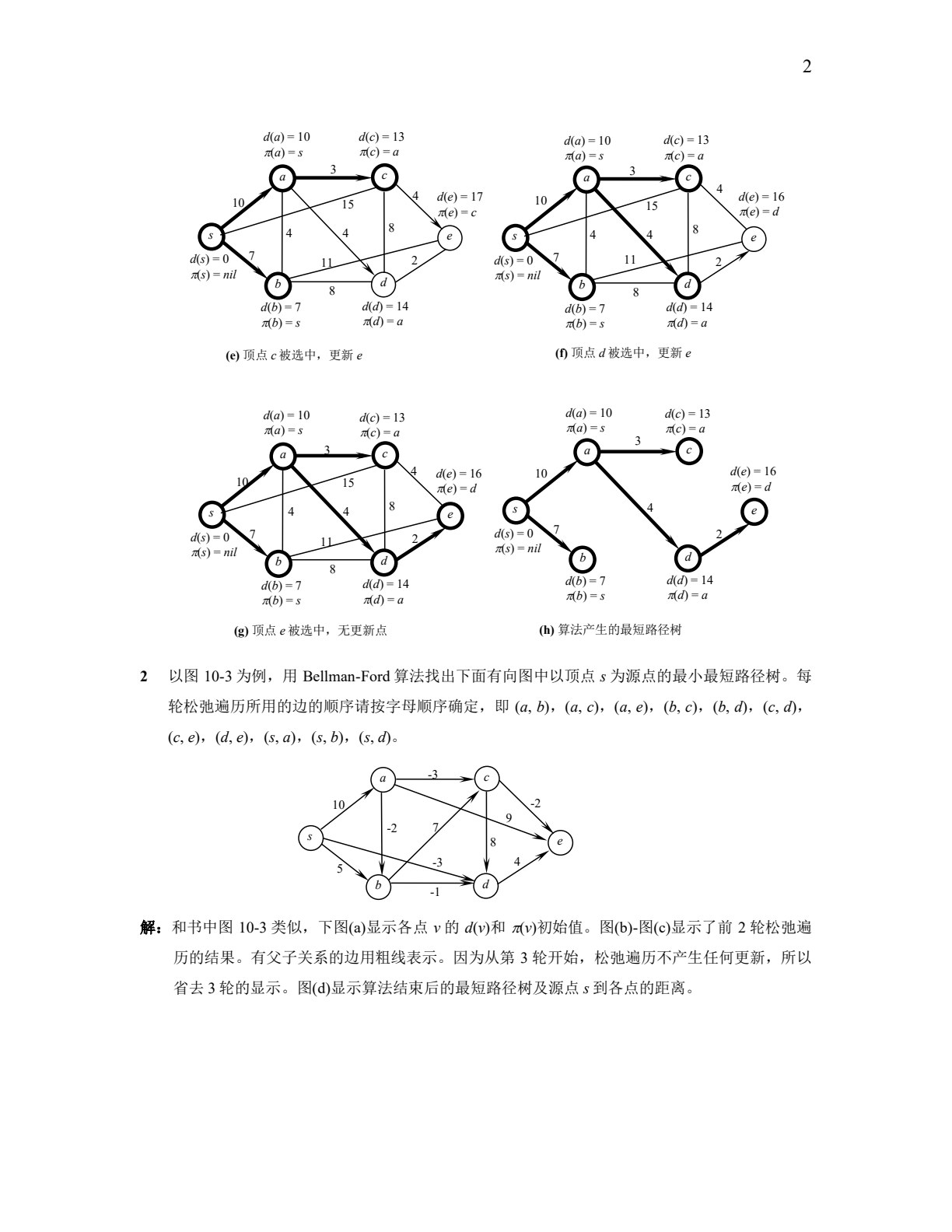 计算机算法基础 第2版