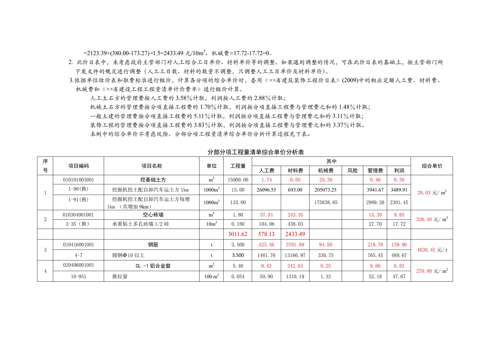建设工程定额原理与实务 第3版