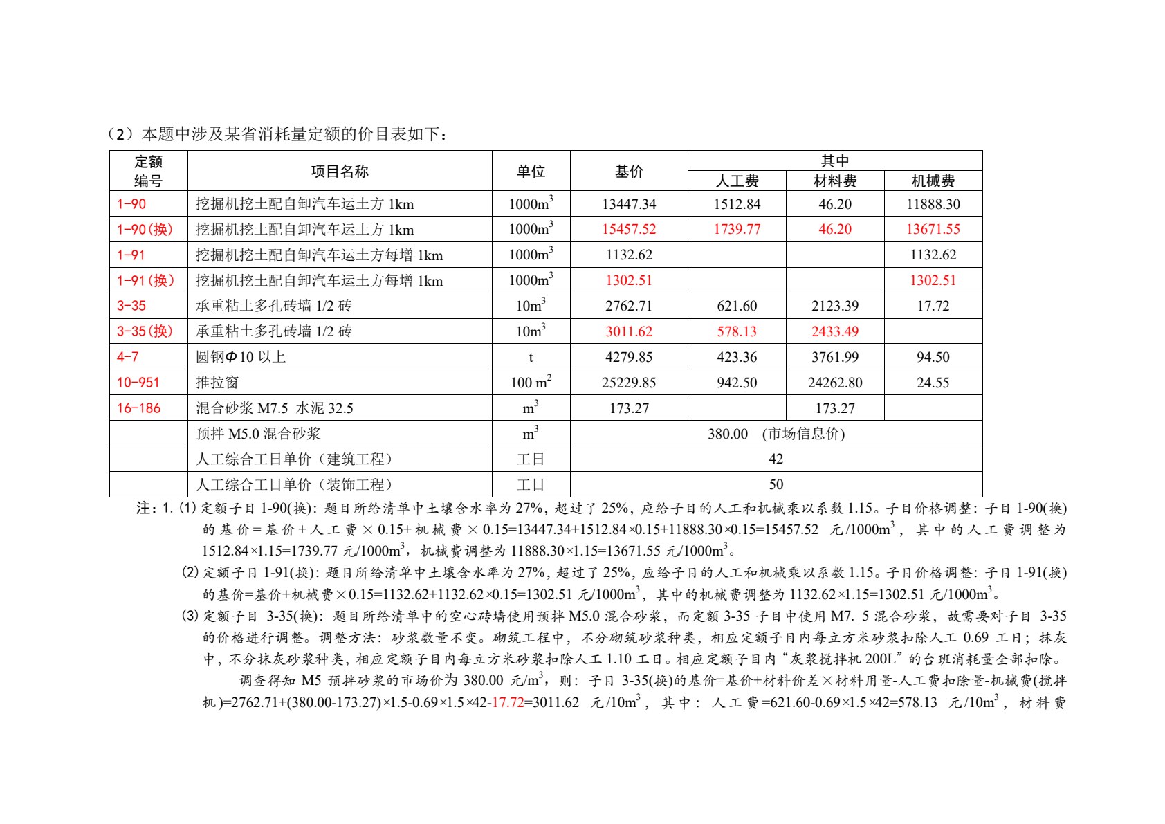 建设工程定额原理与实务 第3版