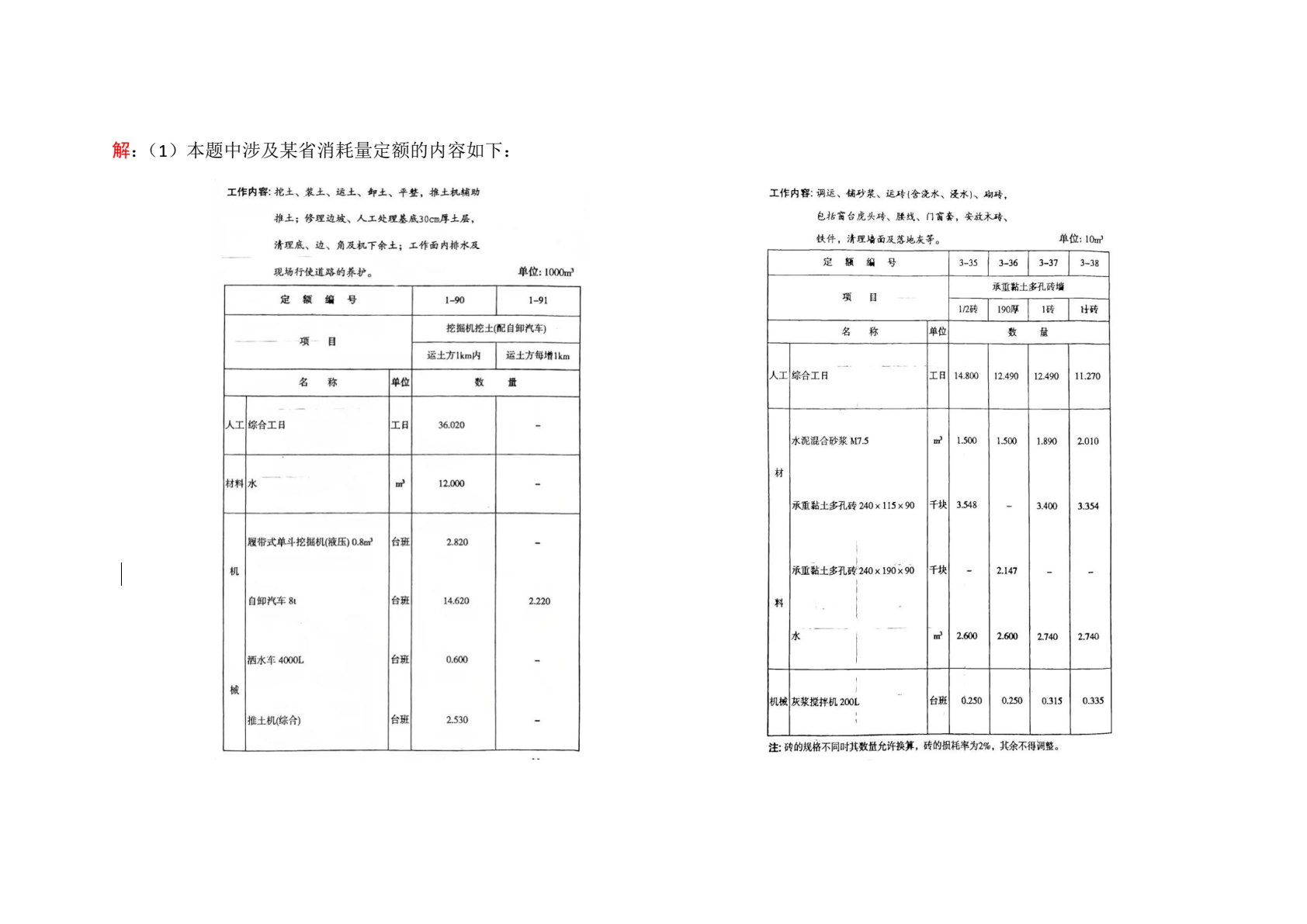 建设工程定额原理与实务 第3版