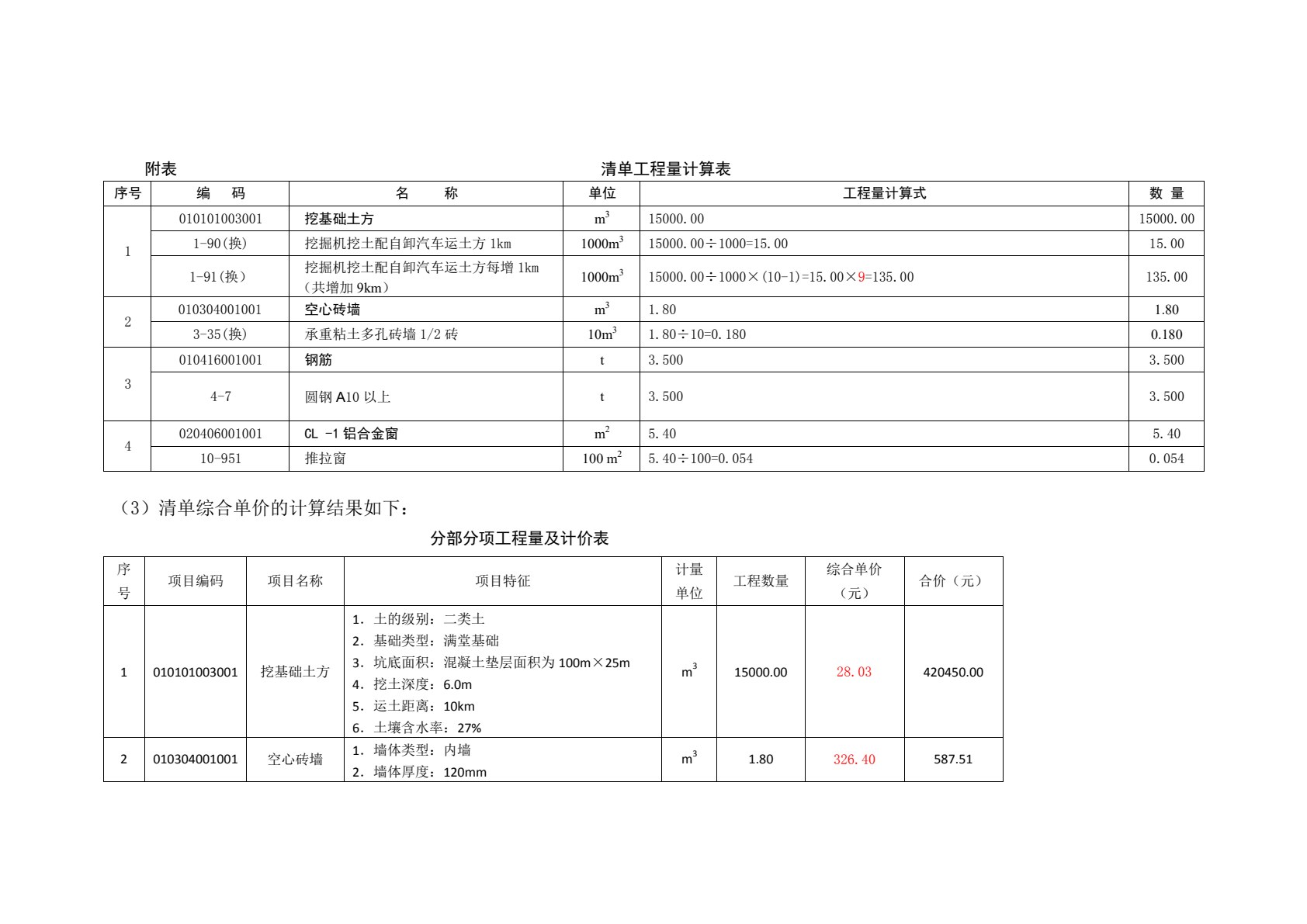 建设工程定额原理与实务 第3版