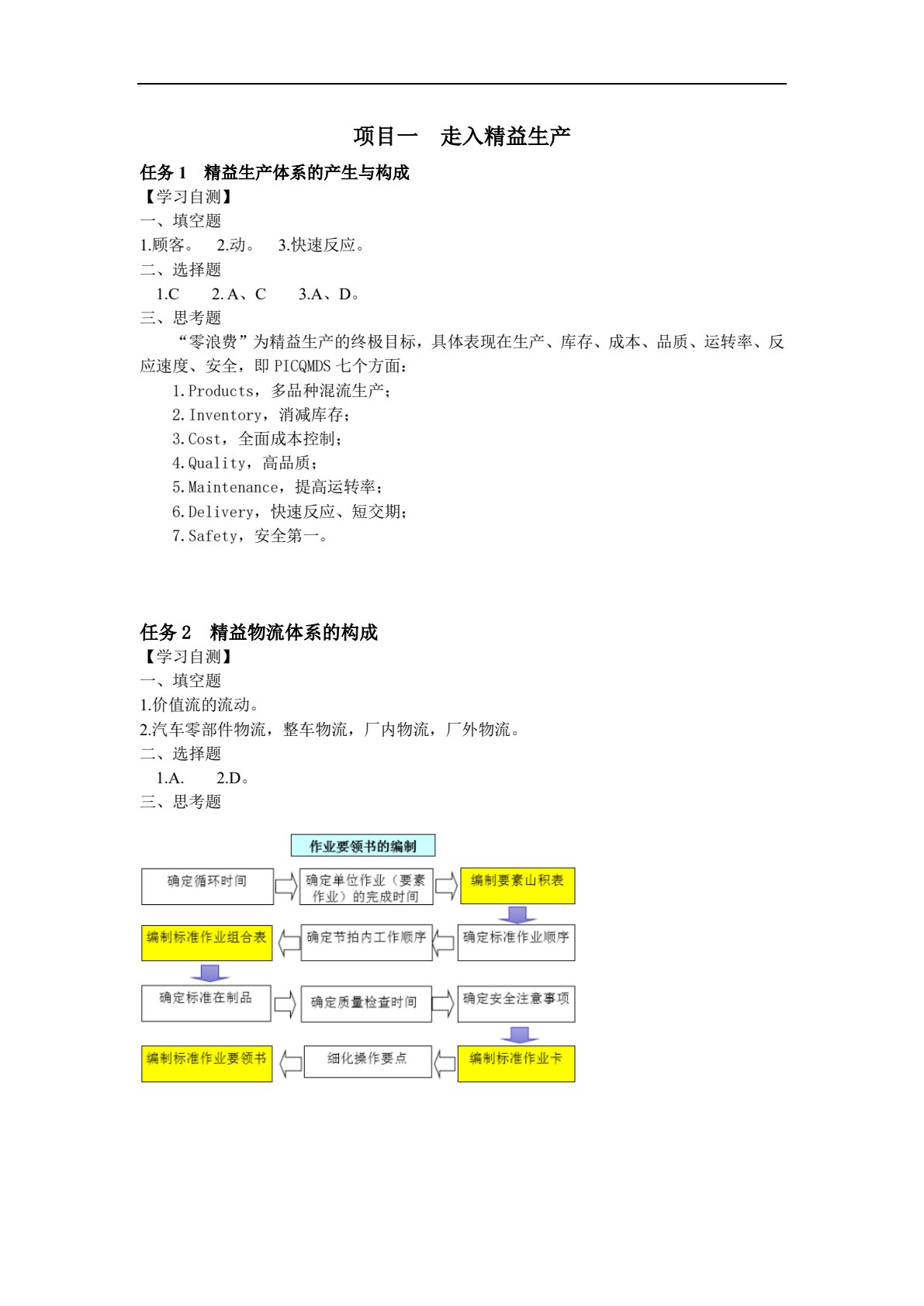 精益生产物流管理