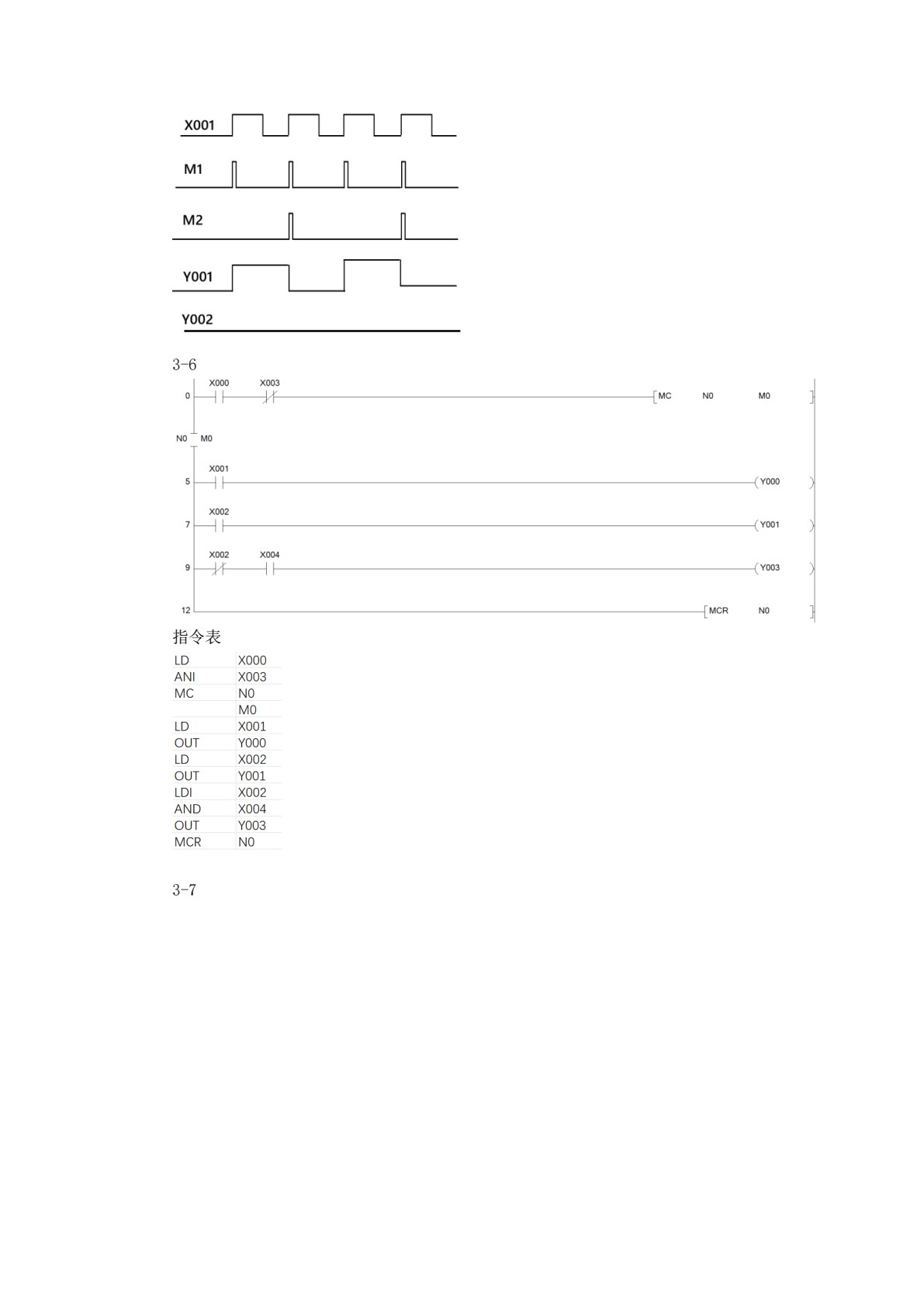 三菱FX系列PLC原理及应用（含仿真与实训）