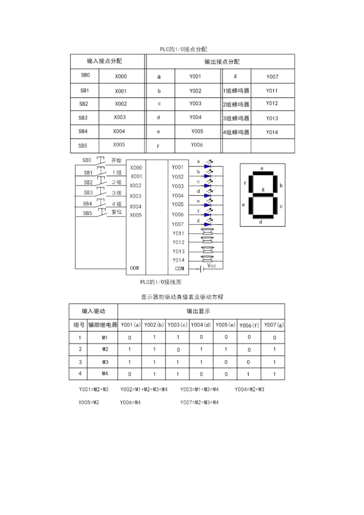 三菱FX系列PLC原理及应用（含仿真与实训）