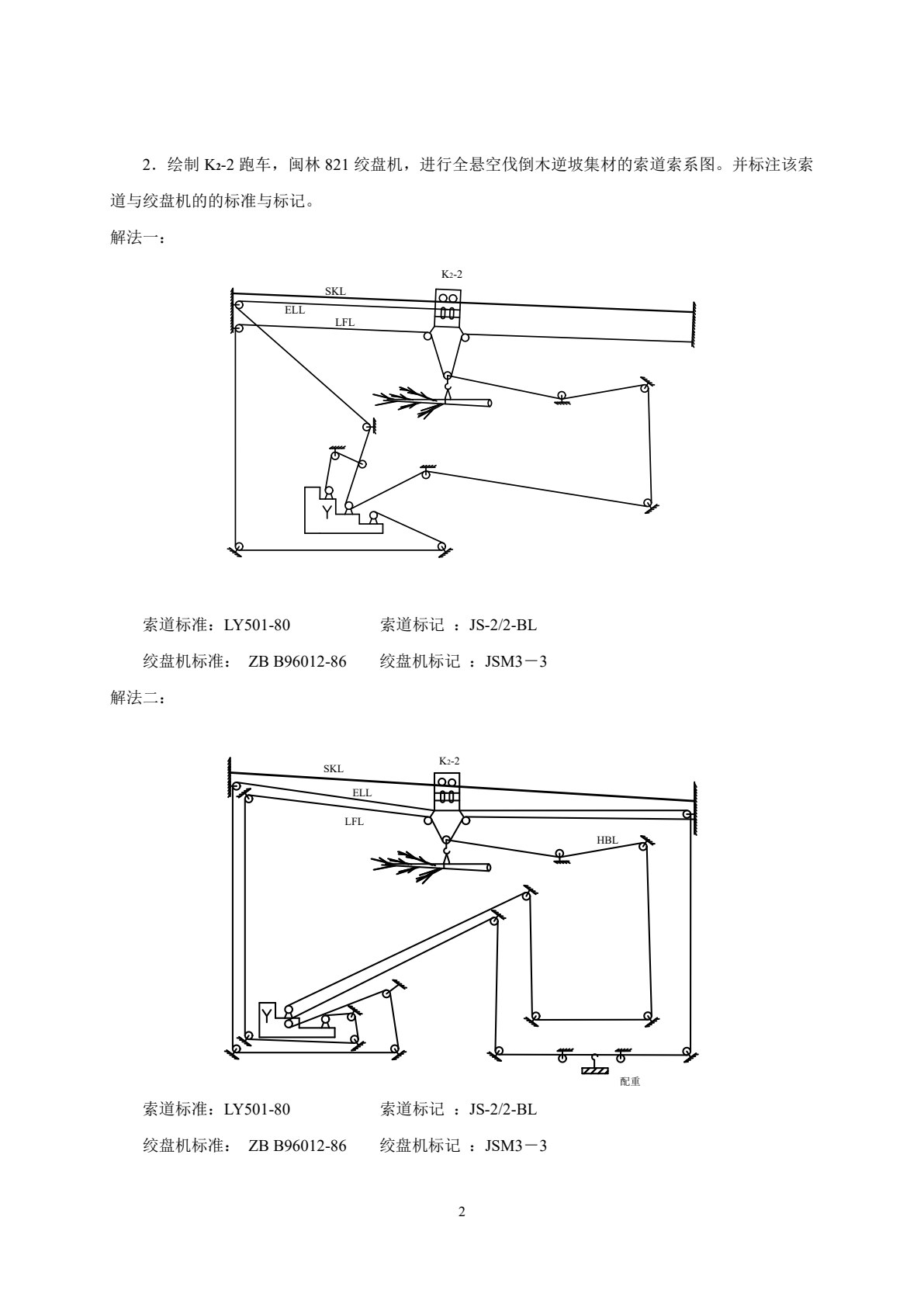 工程索道