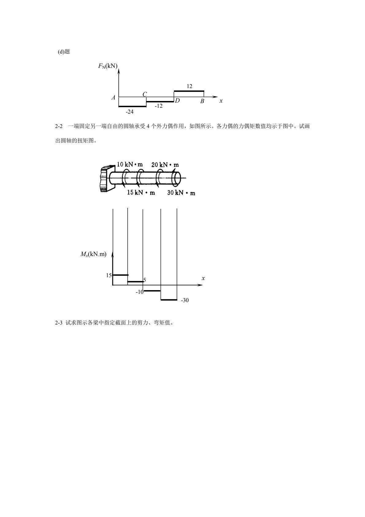 材料力学 第2版