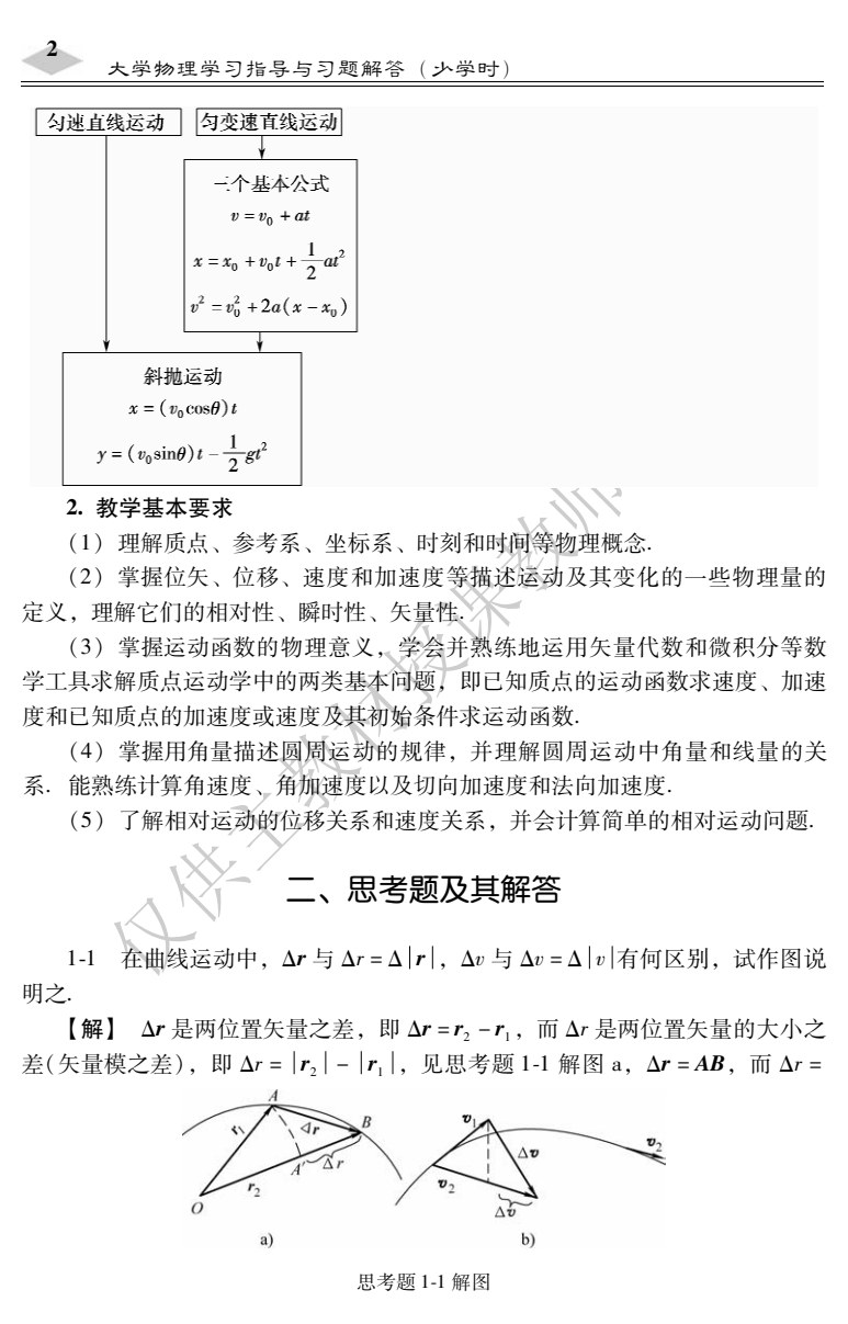 大学物理（少学时） 第4版