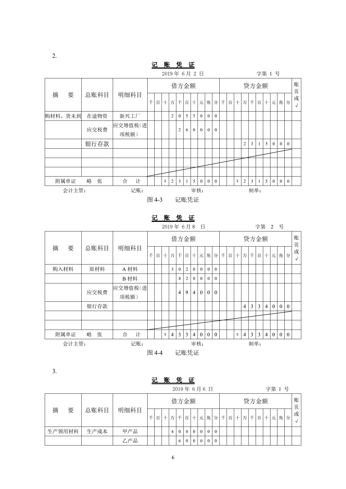 会计基础与认知