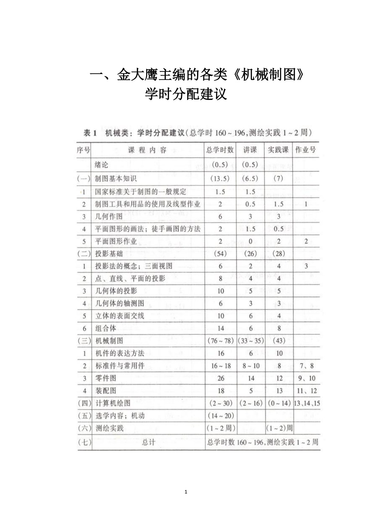 机械制图（少学时）第9版